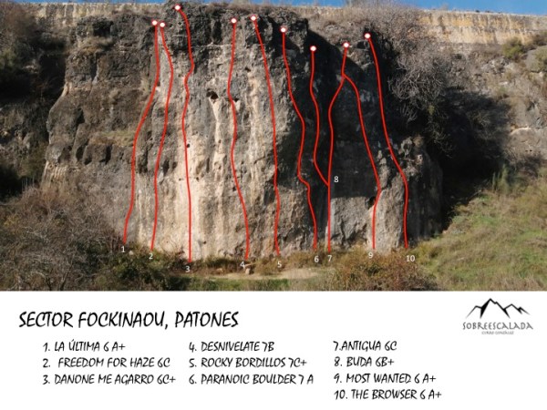 Sector Fokinow (Fockinaou), Patones