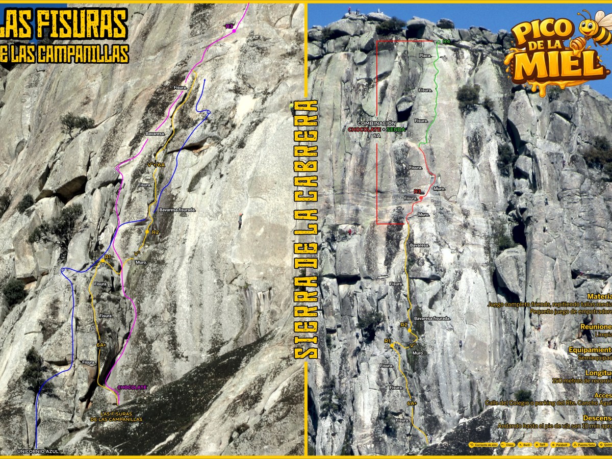 Las fisuras de las Campanillas, Pico de la Miel, la Cabrera